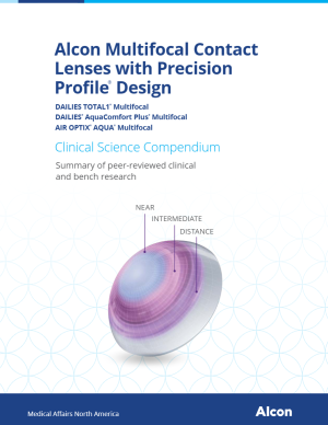 Alcon Multifocal Contact Lenses with Precision Profile® Design (US)