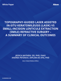 Topography-guided Laser Assisted In-situ Keratomileusis (Lasik) vs Small-incision Lenticule Extraction (Smile) Refractive Surgery